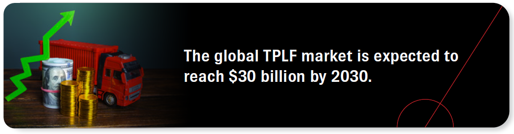 The global TPLF market is expected to reach $30 billion by 2030.